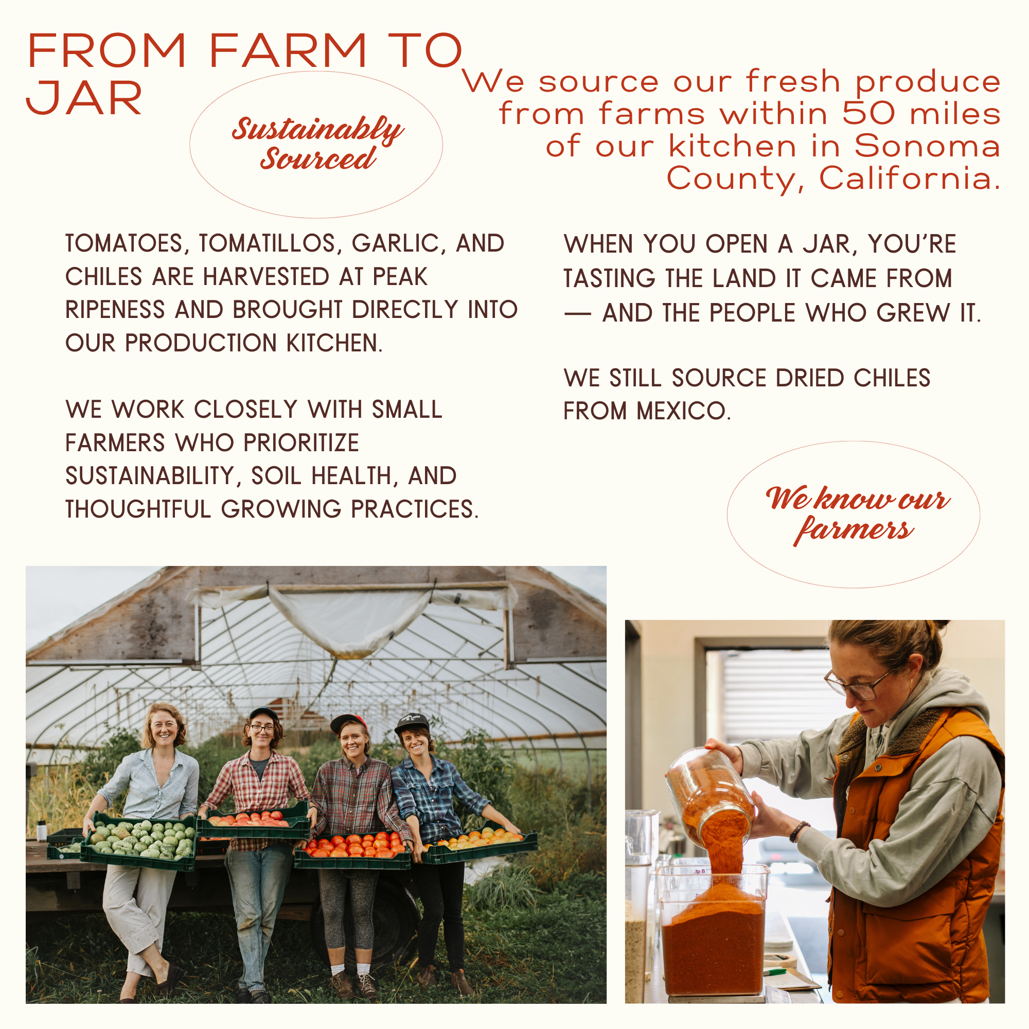 Promotional graphic about sustainably sourced produce from farms in Sonoma County, California.