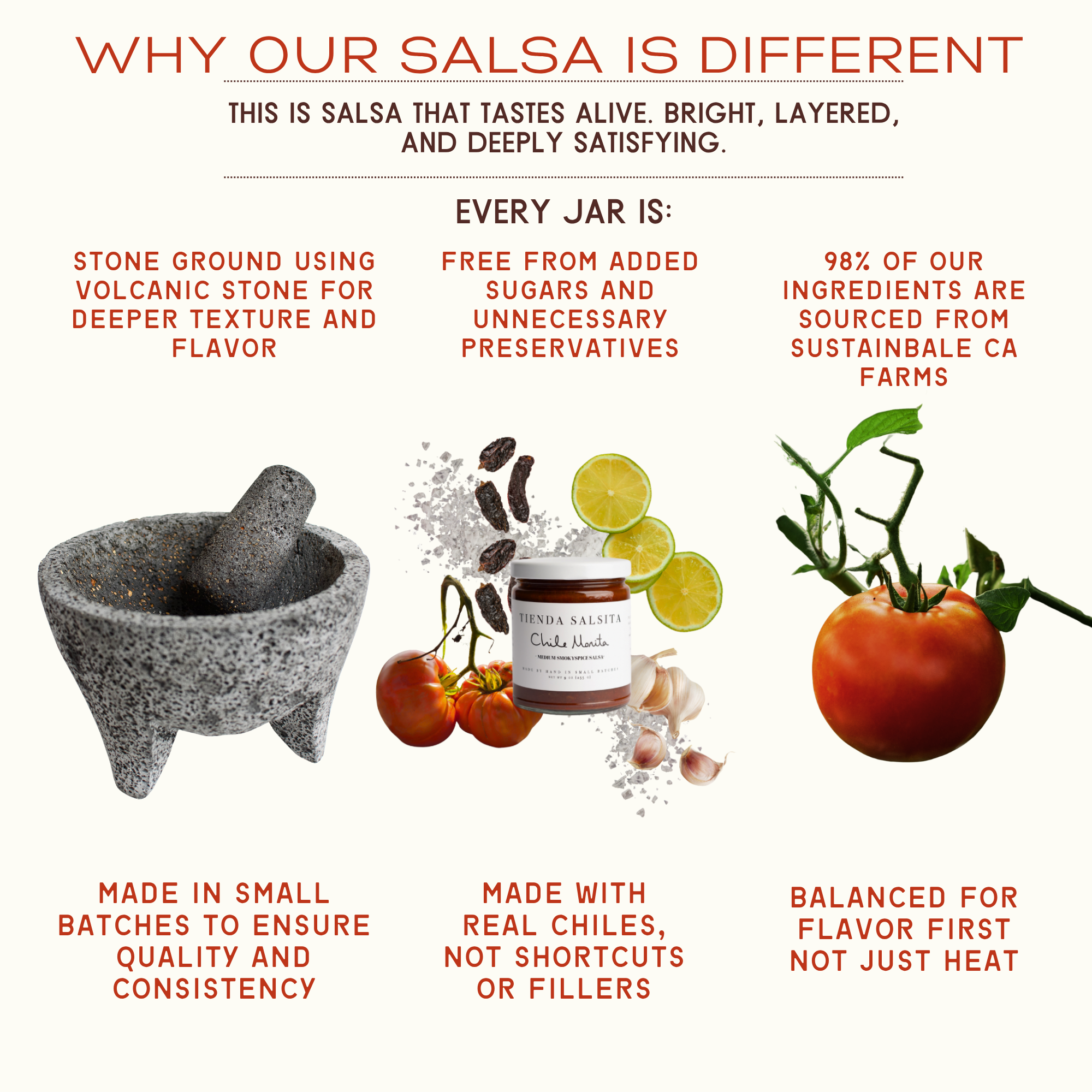 Promotional graphic about a salsa brand's unique selling points including ingredients and preparation methods.